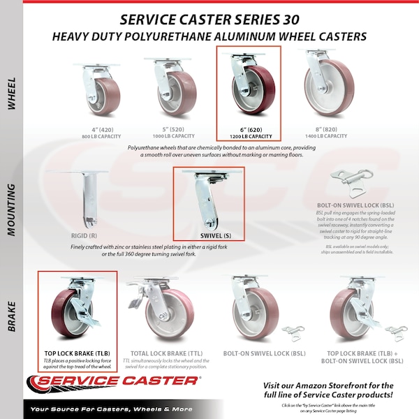 6 Inch Poly on Aluminum Caster Set with Roller Bearing 2 Swivel Lock 2 Brake SCC
